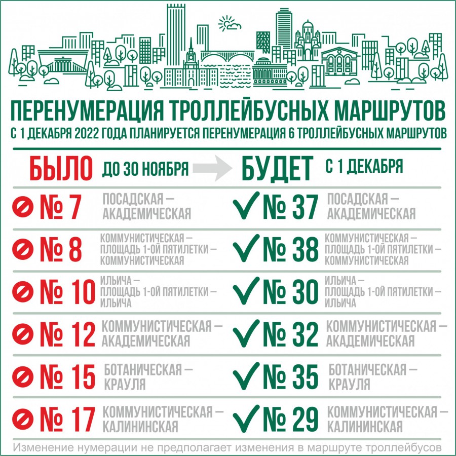 С декабря троллейбусные маршруты Екатеринбурга изменят номера | 24.11.2022  | Екатеринбург - БезФормата